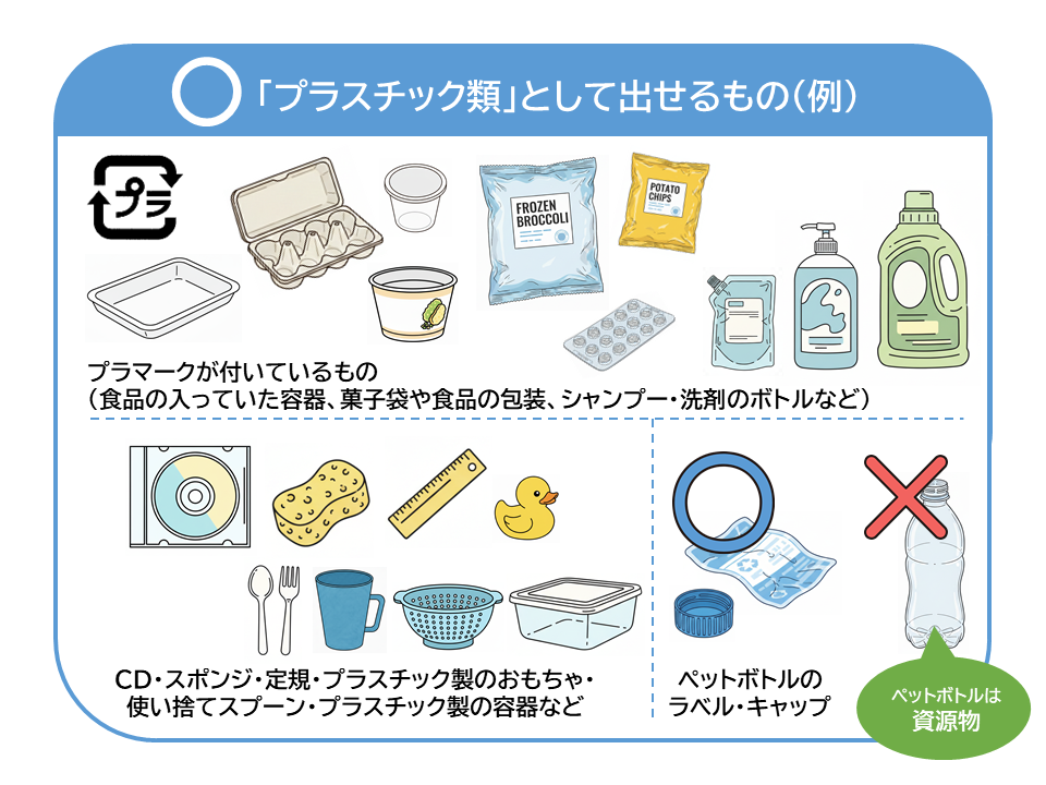 01_プラ出せるもの(HP用画像) 01_プラ出せるもの(HP用画像)