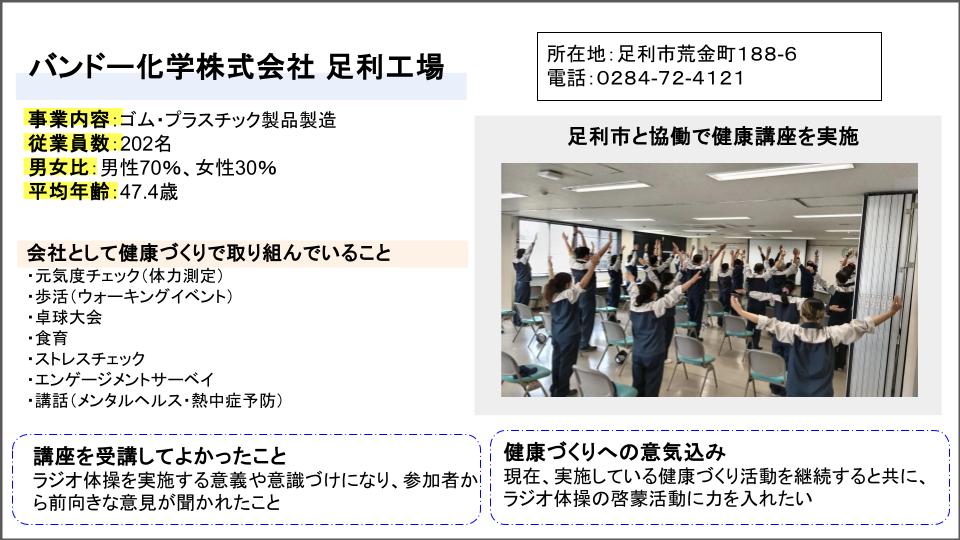 R7バンドー化学様