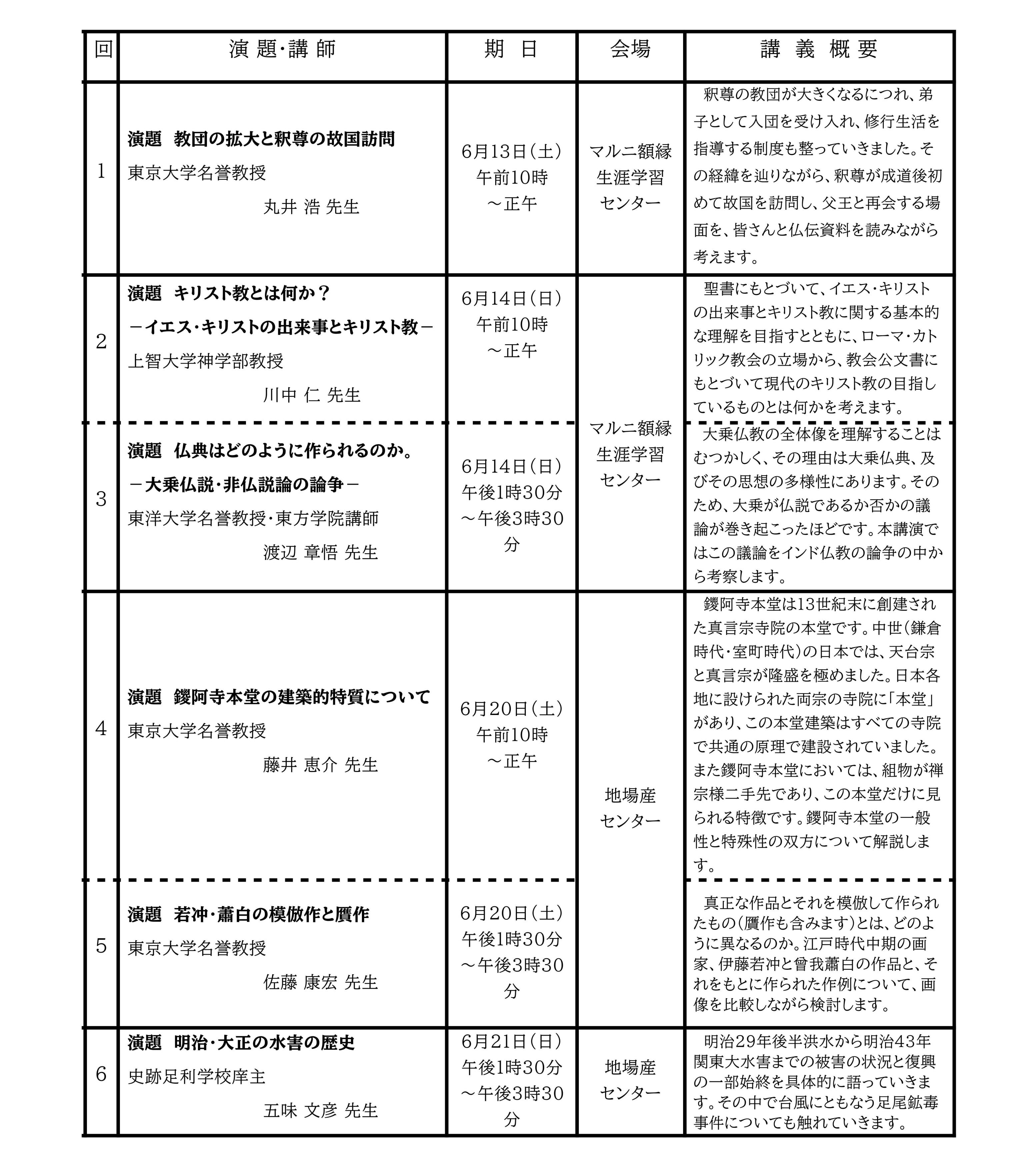 コピー【最終版】03-2_R8受講案内-p2-3