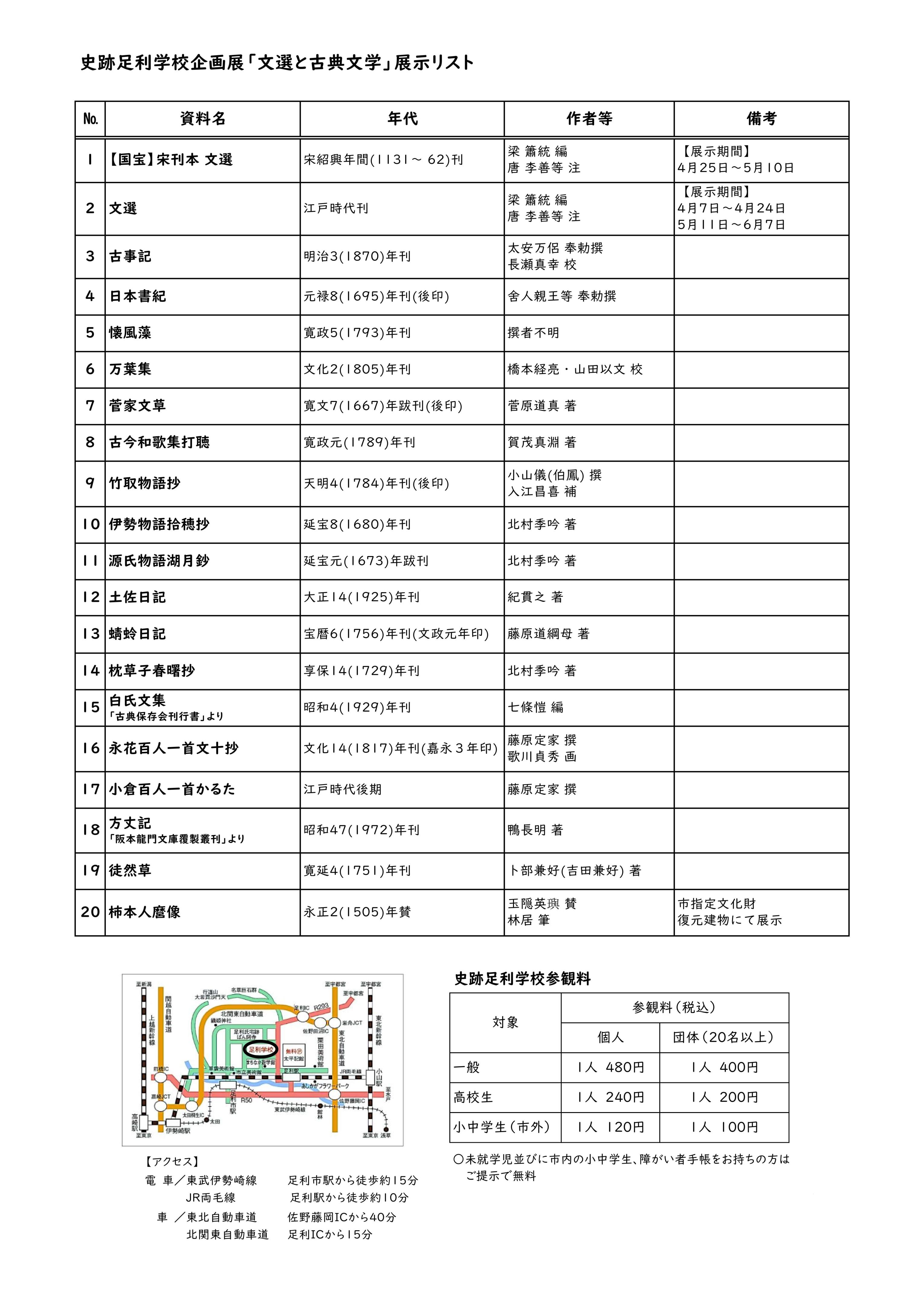 R8展示リスト_企画展「文選と古典文学」