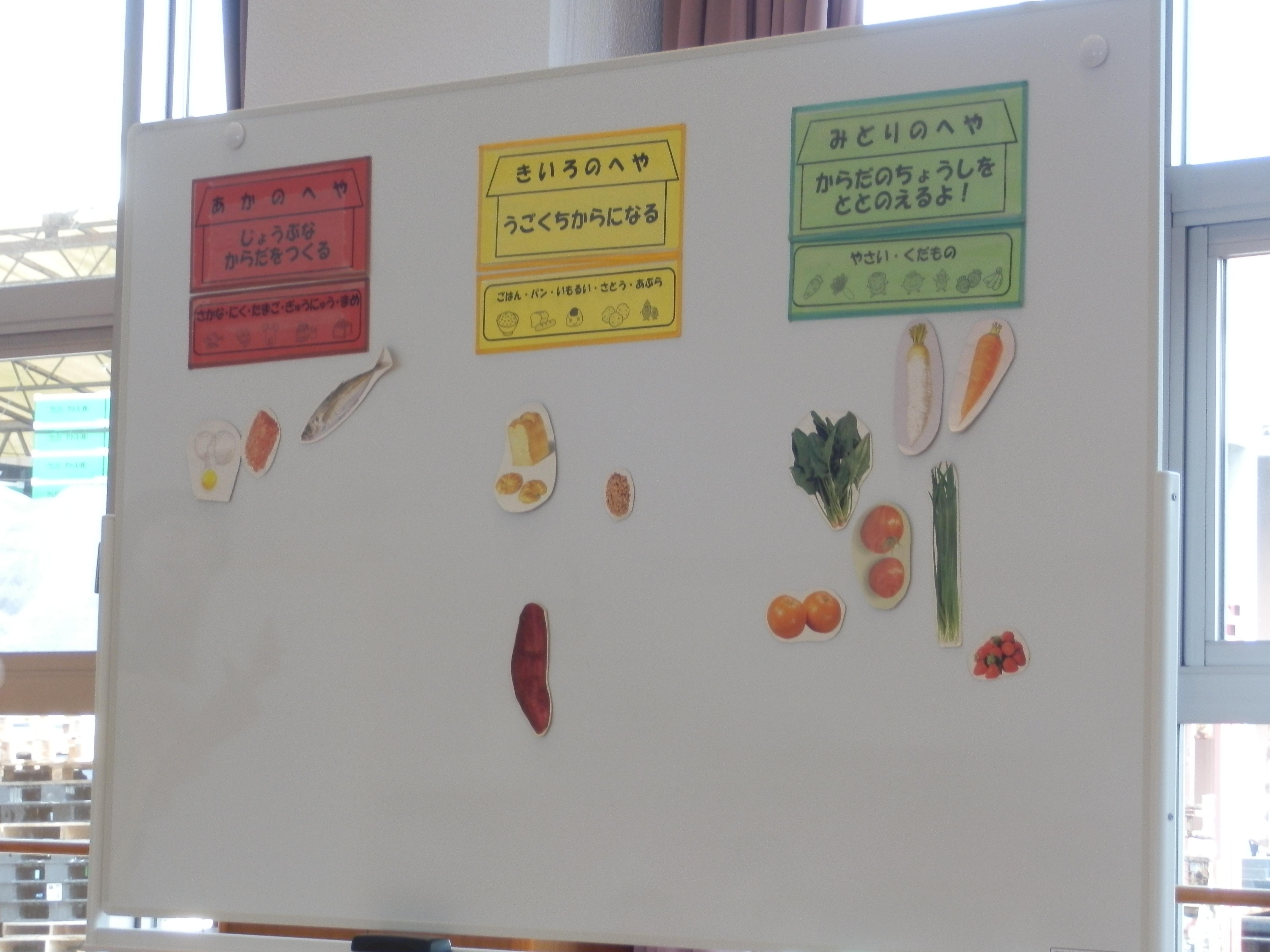 栄養指導 栄養指導