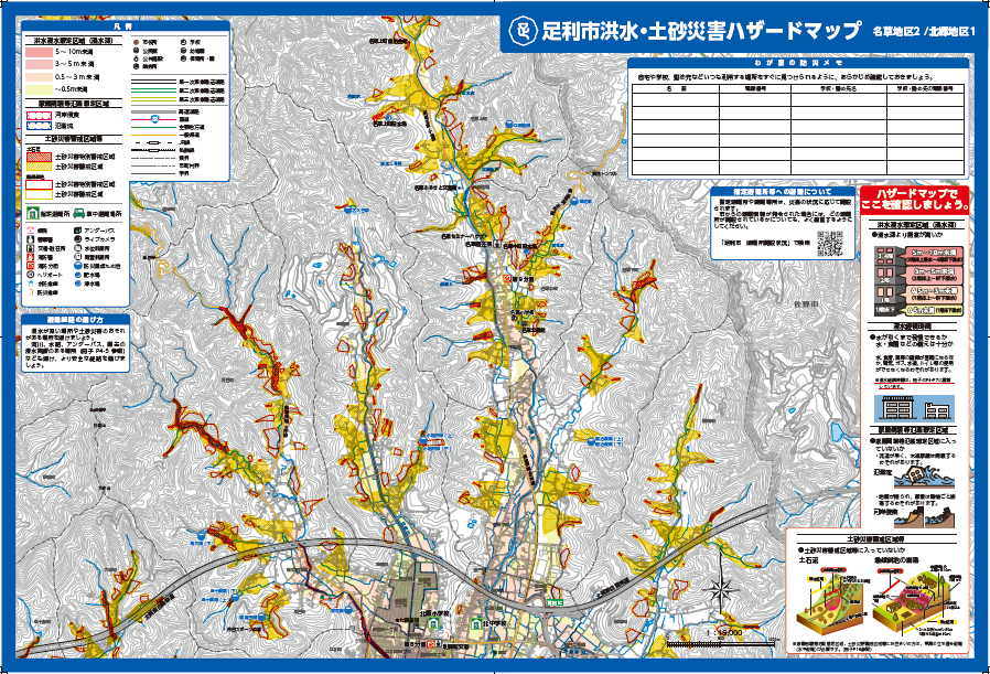 足利市洪水・土砂災害ハザードマップ(名草地区・北郷地区) 足利市洪水・土砂災害ハザードマップ(名草地区・北郷地区)