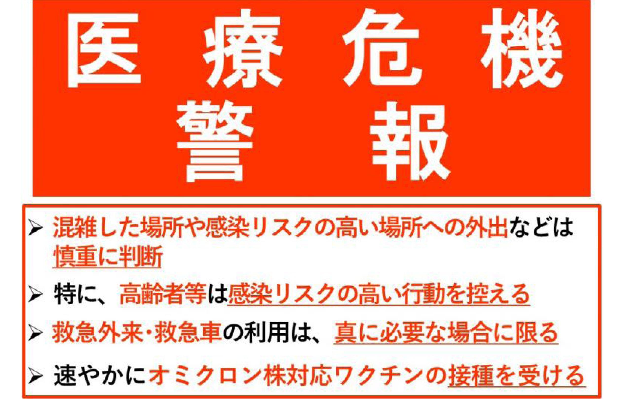 医療危機警報