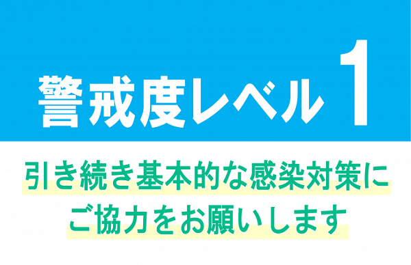 警戒度レベル1における対応